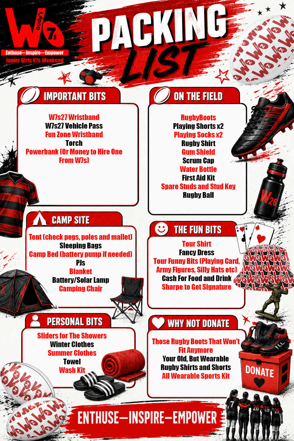 W7s27 Packing List